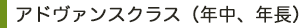 アドヴァンスクラス（年中、年長）